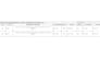 create a professional inventory control spreadsheet  in excel